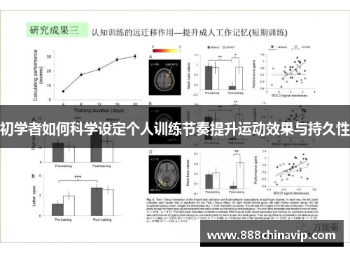 初学者如何科学设定个人训练节奏提升运动效果与持久性